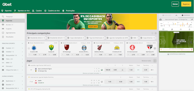 77sgames