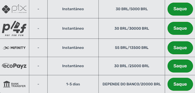 522bet paga mesmo